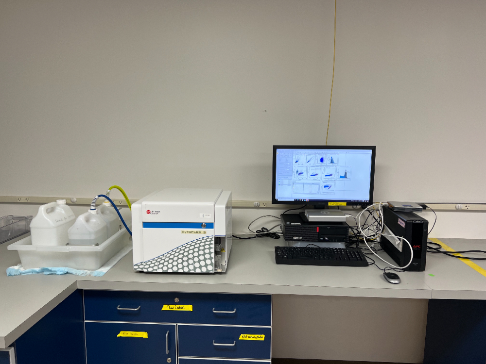 Image of Beckman Coulter CytoFLEX S Flow Cytometer
